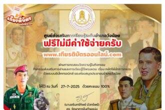 เกียรติบัตรฟรี แบบทดสอบออนไลน์ วันคล้ายวันพระราชสมภพ สกร วังน้อย 2568