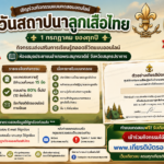 เกียรติบัตรออนไลน์ฟรี แบบทดสอบออนไลน์ วันสถาปนาลูกเสือไทย รับเกียรติบัตรฟรี ผ่านเกณฑ์ 80 ห้องสมุดประชาชนอำเภอพระสมุทรเจดีย์