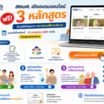 อบรมออนไลน์ฟรี 3 หลักสูตร รับวุฒิบัตรกระทรวงศึกษาธิการ นับชั่วโมงพัฒนา 12 ชั่วโมง สมัครได้ถึง 31 กรกฎาคม 2569 เกียรติบัตรออนไลน์