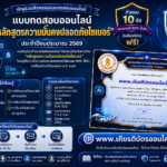 เกียรติบัตรออนไลน์ฟรี แบบทดสอบหลักสูตรความมั่นคงปลอดภัยไซเบอร์ ปีงบประมาณ 2569 ผ่านเกณฑ์ 80 รับเกียรติบัตรออนไลน์ฟรี จาก สกร.วังน้อย